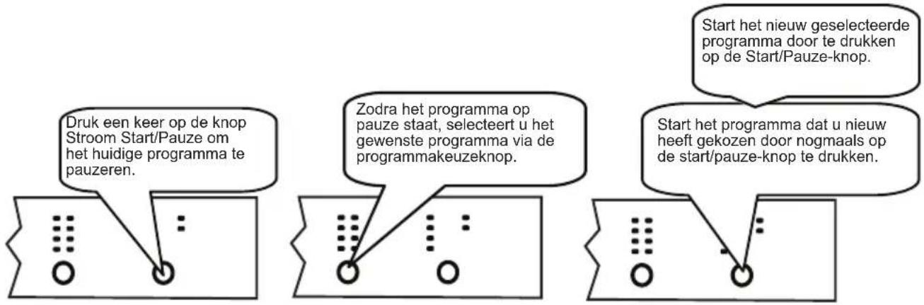 SHARP QWGT21F472IEU - Een programma wijzigen - 1