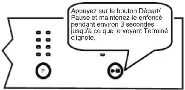 SHARP QWGT21F472IEU - CHAPITRE 6 : MODIFICATION D'UN PROGRAMME AVEC RÉINITIALISATION - 1