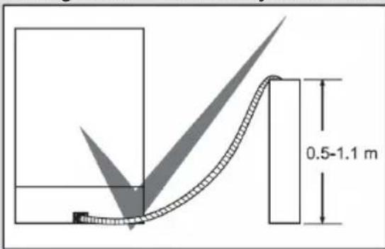 SHARP QWGT21F472IEU - HOOFDSTUK-3: DE MACHINE INSTALLEREN - 2