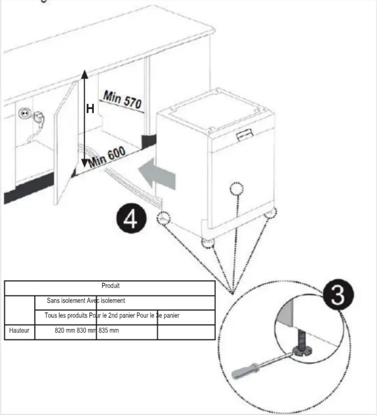 SHARP QWGT21F472IEU - CHAPITRE - 3 : INSTALLATION DU LAVE-VAISSELLE - 1