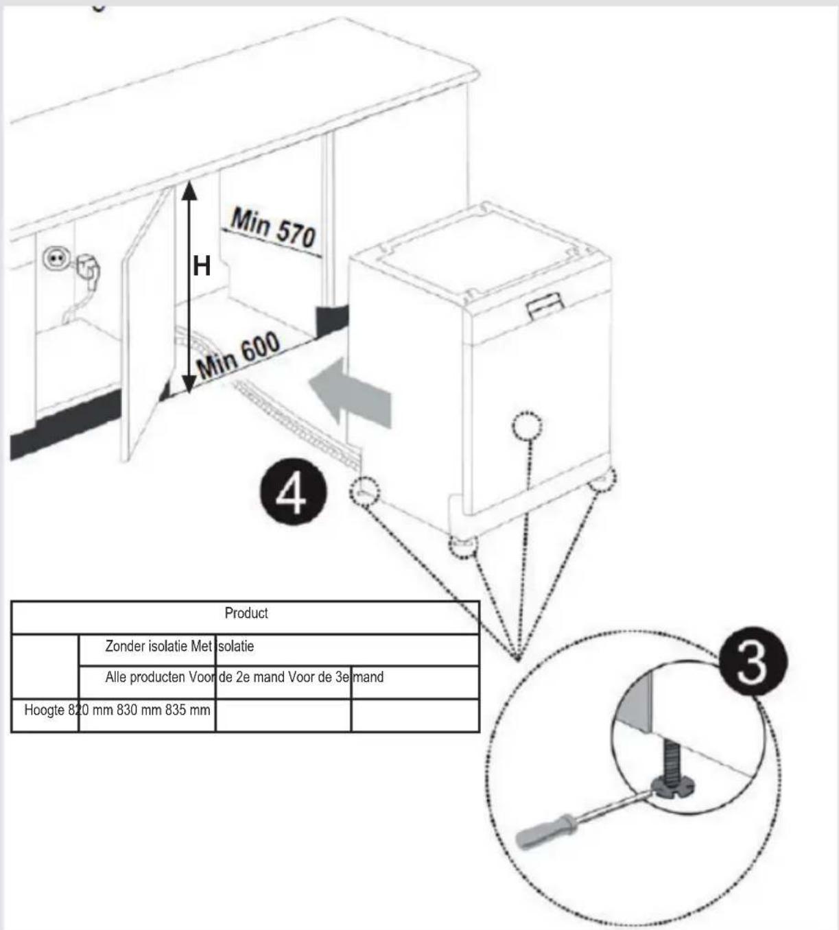 SHARP QWGT21F472IEU - HOOFDSTUK-3: DE MACHINE INSTALLEREN - 1