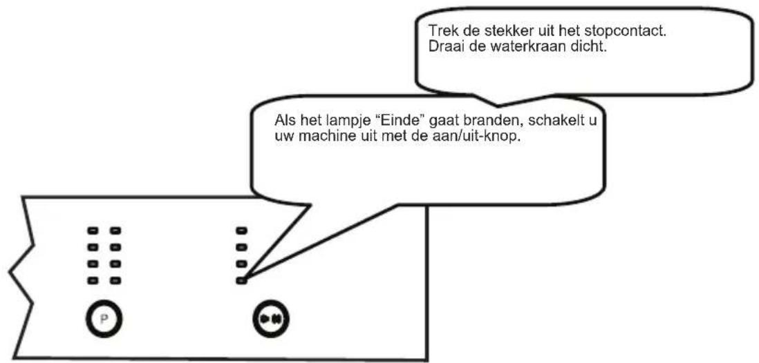 SHARP QWGT21F472IEU - Een programma wijzigen door te resetten - 2