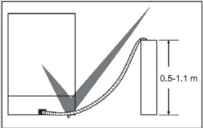 SHARP QWGD53I443XDE - CHAPITRE -3 : INSTALLATION DE LA MACHINE - 2