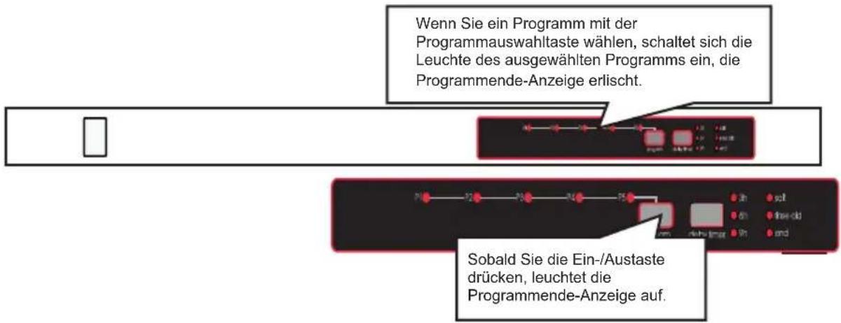 SHARP QWD21I492XEU - Maschine einschalten - 1