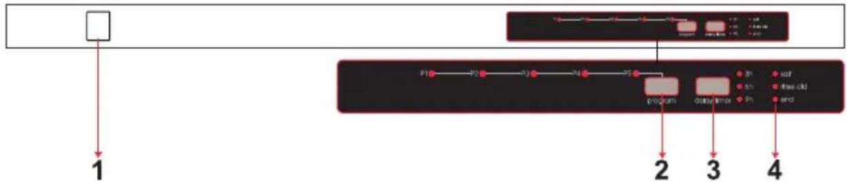 SHARP QWD21I492XEU - CHAPITRE-6: MISE EN MARCHE DU LAVE-VAISSELLE ET SÉLECTION D'UN PROGRAMME - 1