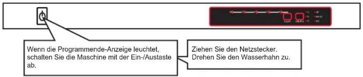 SHARP QWD21I492XEU - Maschine ausschalten - 1