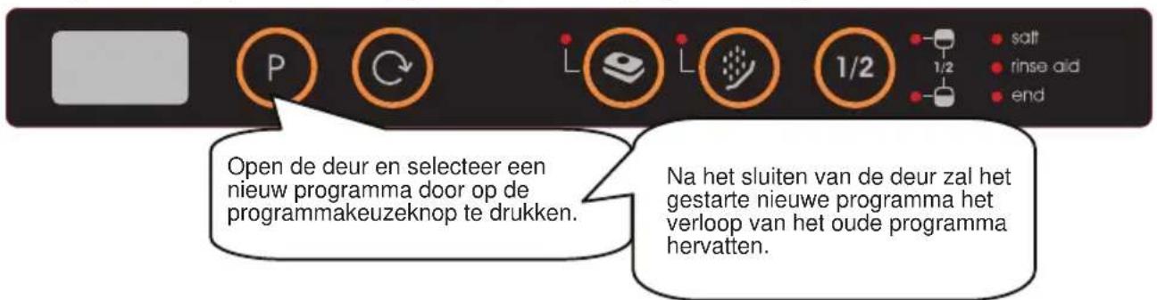 SHARP QWD41F452BEU - Veranderen van een programma - 1