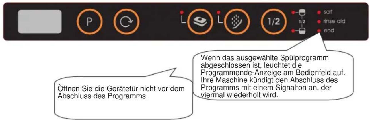 SHARP QWD41F452BEU - KAPITEL 6: MASCHINE EINSCHALTEN UND PROGRAMME AUSWÄHLEN - 2