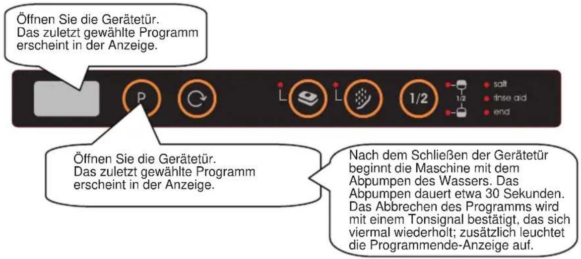 SHARP QWD41F452BEU - Programm ändern und rücksetzen - 1