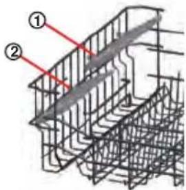 SHARP QWD41F452BEU - Geschirrkorb - 1