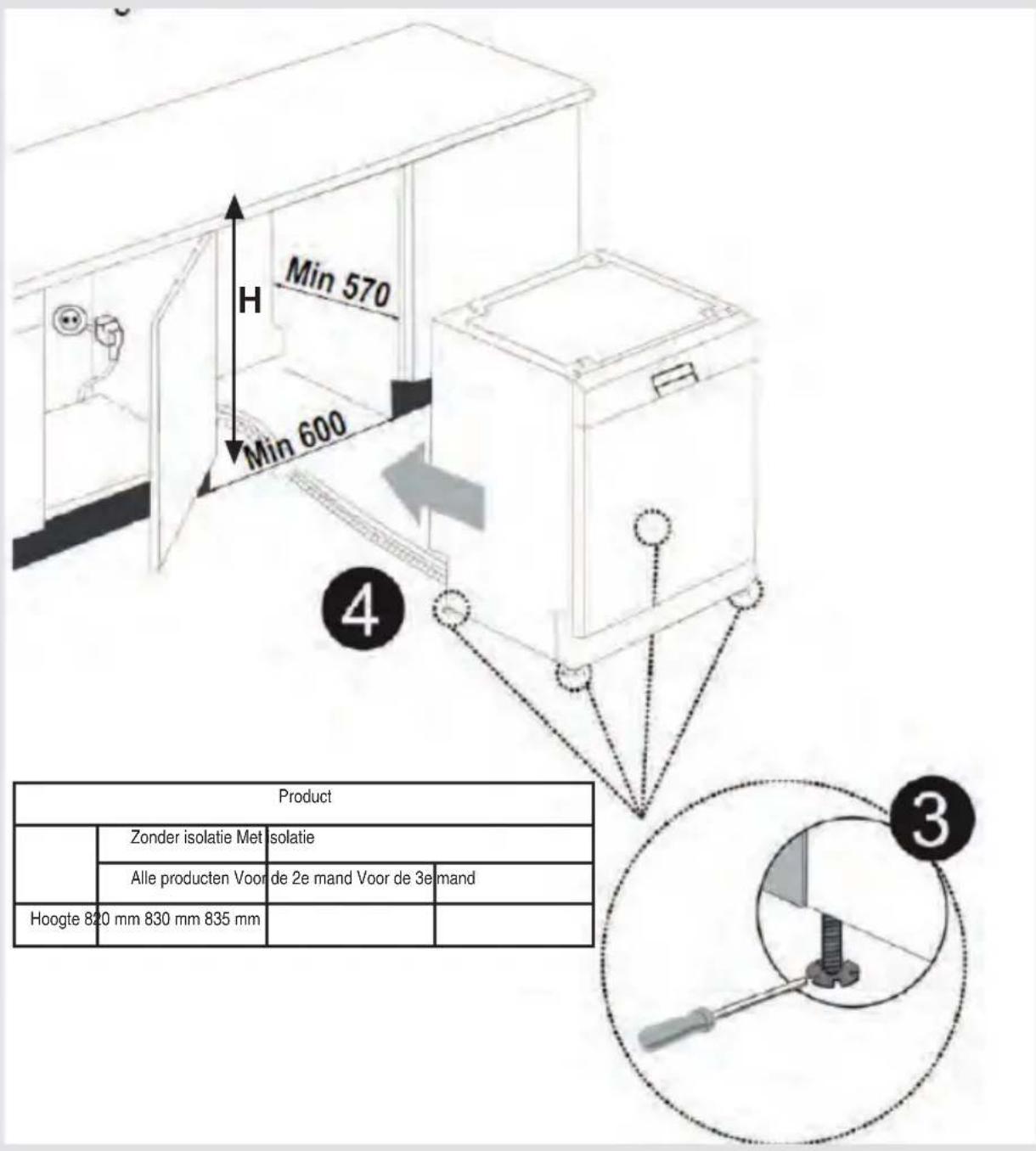 SHARP QWD41F452BEU - HOOFDSTUK-3: DE MACHINE INSTALLEREN - 1