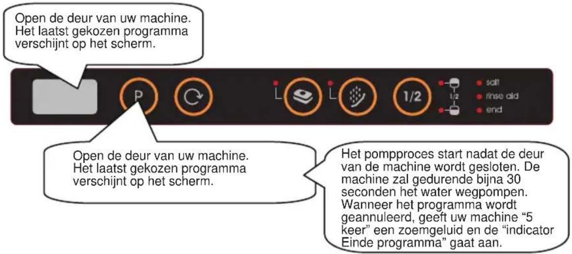 SHARP QWD41F452BEU - Een programma wijzigen door te resetten - 1