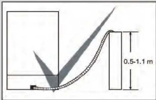 SHARP QWD41F452BEU - HOOFDSTUK-3: DE MACHINE INSTALLEREN - 2