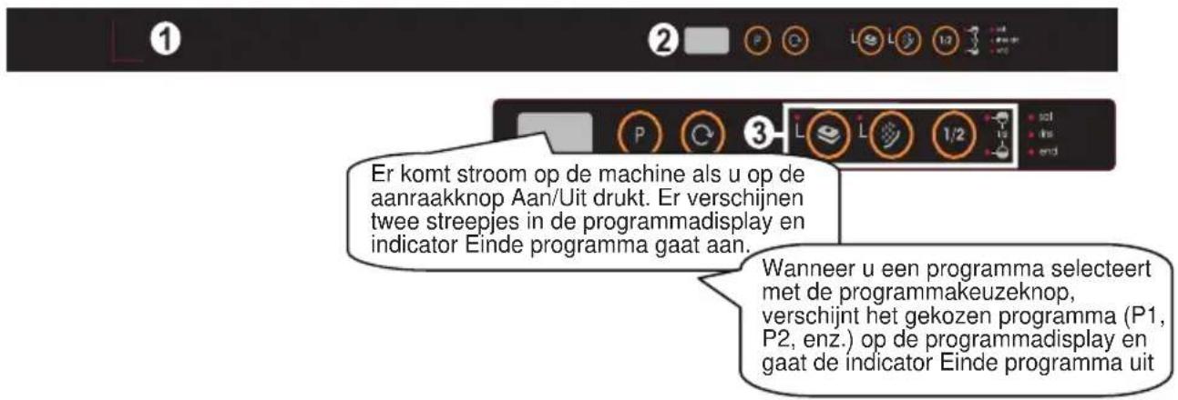SHARP QWD41F452BEU - HOOFDSTUK-6: DE MACHINE AANZETTEN EN EEN PROGRAMMA KIEZEN - 1