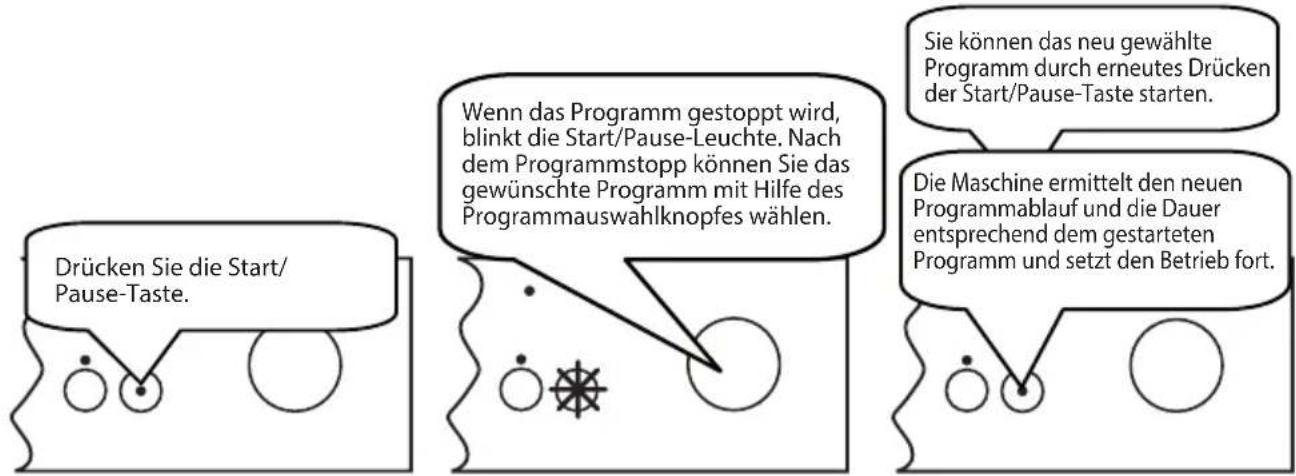 SHARP QWC13F472WDE - Programmändern - 1