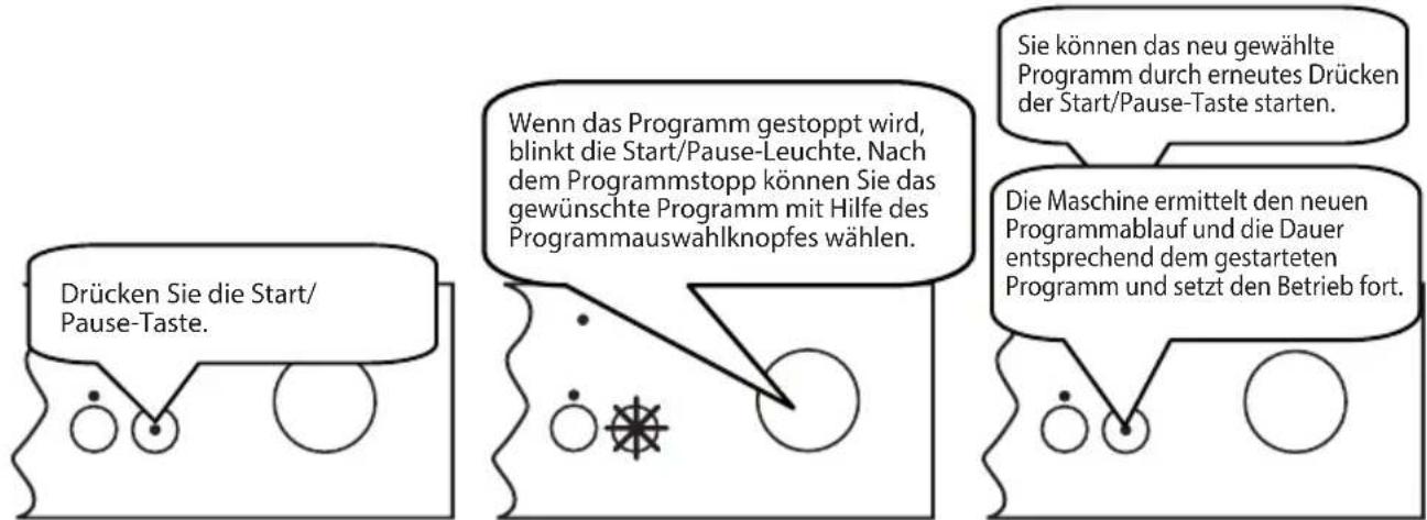 SHARP QWC12F492WEU - Programmändern - 1