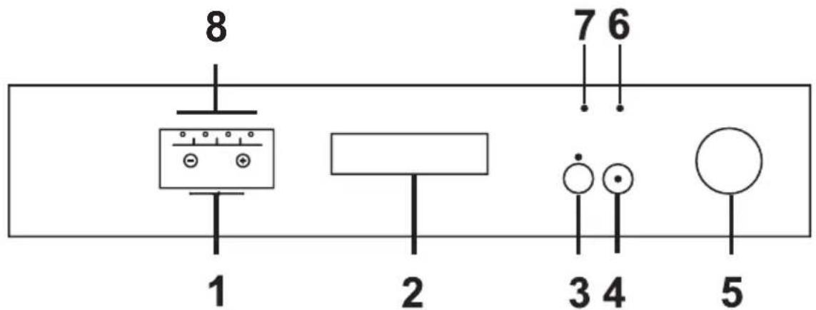 SHARP QWC12F492WEU - Selection du programme et fonctionnement de la machine - 1
