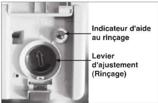 LG LDS5040BB - RéGLAGE DU DISTRIBUTEUR DE PRODUIT DE RINÇAGE - 1