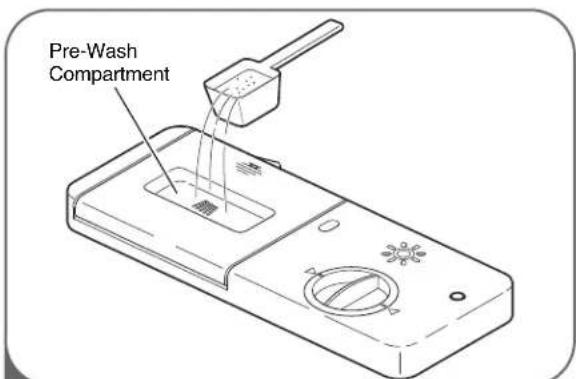 LG LDF6920ST - ADDING DETERGENT TO THE DISPENSER - 5