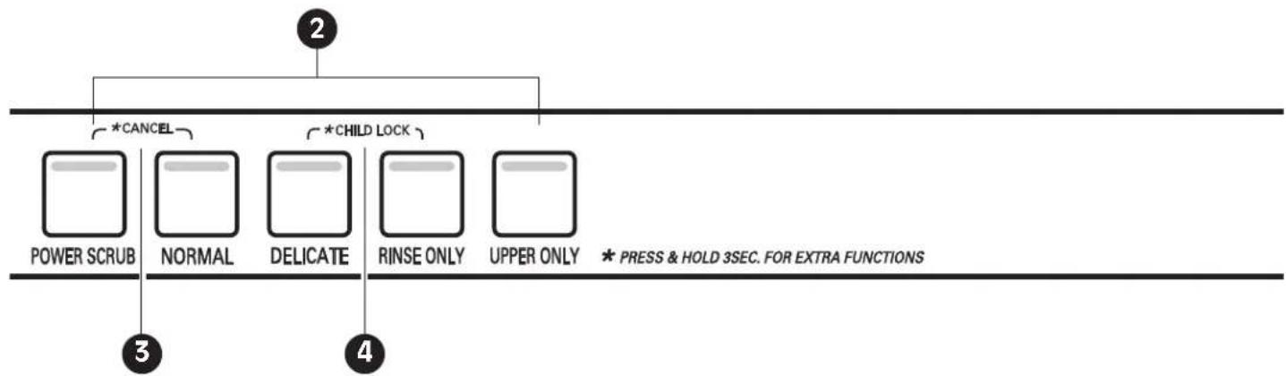 LG LDF6920ST - CONTROL PANEL - 1