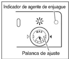 LG LDF6920ST - Réglage du distributeur de liquide de rinçage - 1