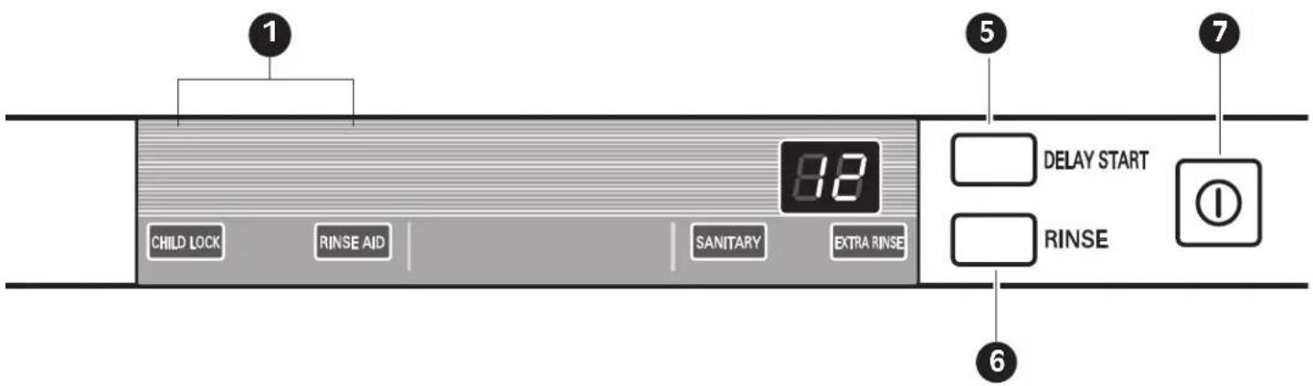 LG LDF6920ST - CYCLE OPTIONS/DISPLAY - 1