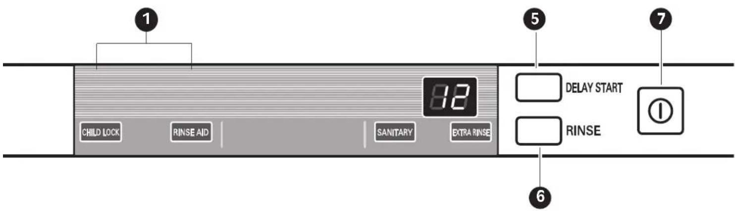 LG LDF6920ST - CHILD LOCK (vérou enfant) - 1