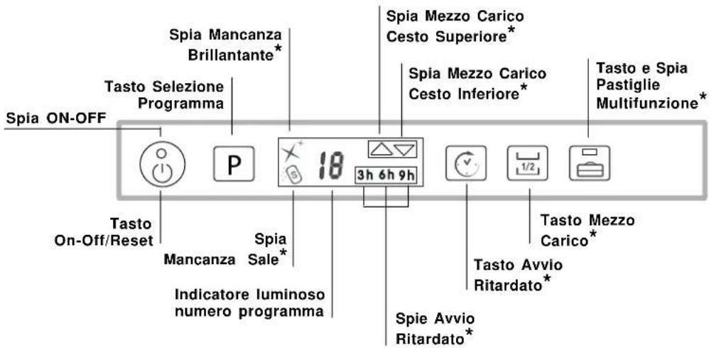 HOTPOINT-ARISTON LST 328 AHA - Pannello comandi - 1