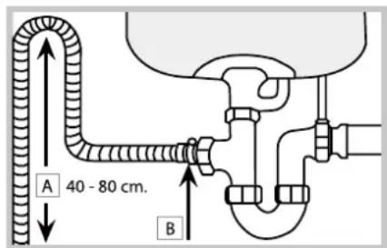 HOTPOINT-ARISTON LST 328 AHA - Connecting the water outlet hose - 1