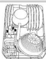 HOTPOINT-ARISTON LST 328 AHA - Beschickungsbeispiele fur den Unterkorb - 2