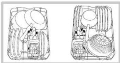 HOTPOINT-ARISTON LST 328 AHA - Voorbeelden van het inladen van het onderrek - 1