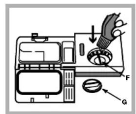 HOTPOINT-ARISTON LST 328 AHA - Para fácilar a dosagem do detergente é bom saber que: - 1