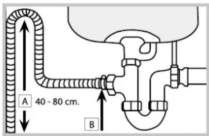 HOTPOINT-ARISTON LST 328 AHA - Aansluiting van de waterafvoerslang - 1