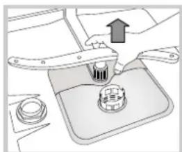 HOTPOINT-ARISTON LST 328 AHA - Reinigung der Sprüharme - 2