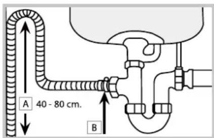 HOTPOINT-ARISTON LST 328 AHA - Collegamento del tubo di scarico dell'accua - 1