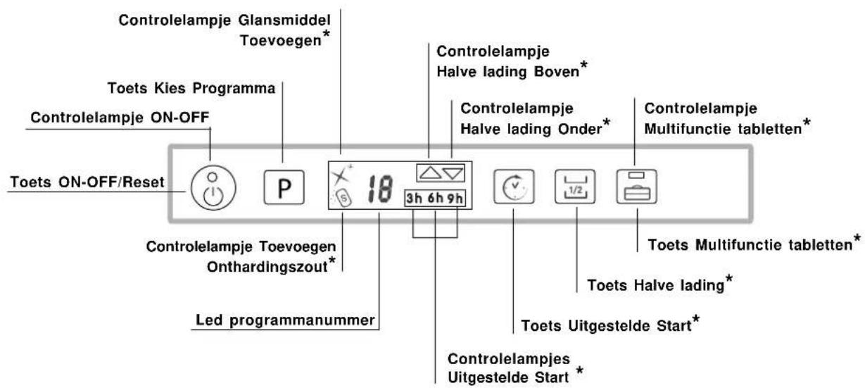HOTPOINT-ARISTON LST 328 AHA - Bedieningspaneel - 1