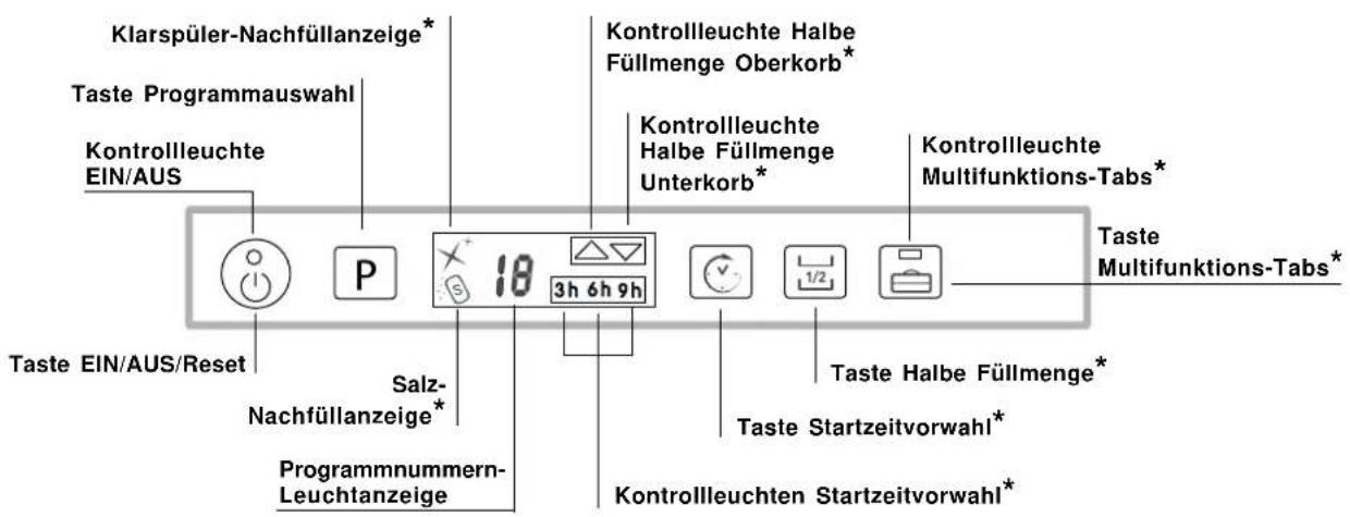 HOTPOINT-ARISTON LST 328 AHA - Bedienblende - 1
