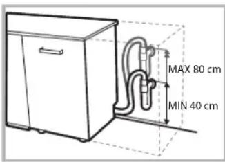 HOTPOINT-ARISTON LUF 8M132 X EU - Connecting the water outlet hose - 2