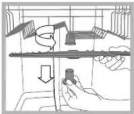 HOTPOINT-ARISTON LUF 8M132 X EU - Cleaning the spray arms - 1
