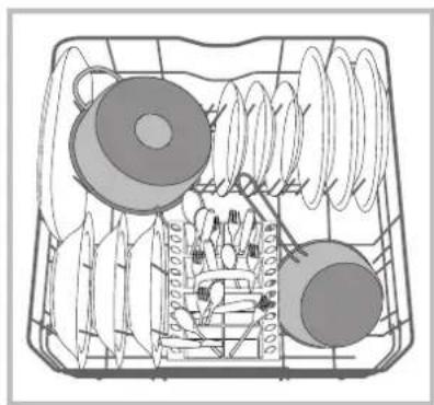 HOTPOINT-ARISTON LUF 8M132 X EU - Geschirrspüler-Unterkorb - 1