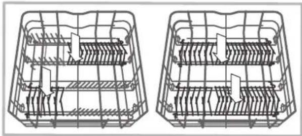 HOTPOINT-ARISTON LUF 8M132 X EU - Geschirrspüler-Unterkorb - 3