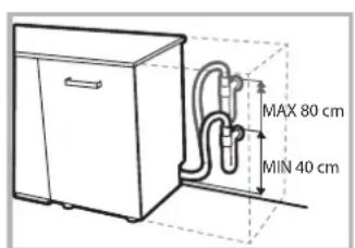HOTPOINT-ARISTON LUF 8M132 X EU - Anschluss des Ablaufschlauchs - 2