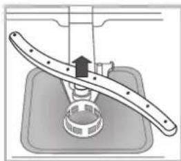 HOTPOINT-ARISTON LUF 8M132 X EU - Cleaning the spray arms - 2