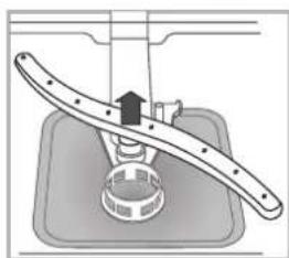 HOTPOINT-ARISTON LUF 8M132 X EU - Reinigung der Sprüharme - 2
