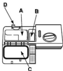 HOTPOINT-ARISTON LSFA+ 825 XHA - Charger le produit de lavage - 1