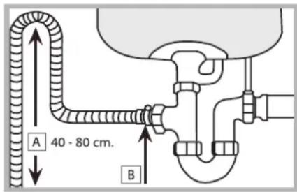 HOTPOINT-ARISTON LSFA+ 825 XHA - Podlaczenia weza odpradowazajacego wode - 1