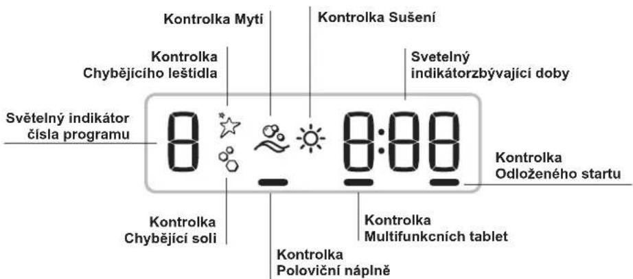 HOTPOINT-ARISTON LSFA+ 825 XHA - ECODESIGN REGULATION - 3