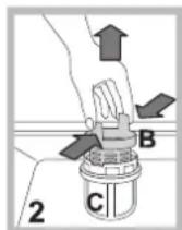 HOTPOINT-ARISTON LSFA+ 825 XHA - Cisteni filtru - 3
