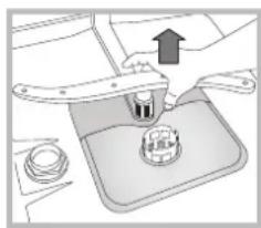 HOTPOINT-ARISTON LSFA+ 825 XHA - Czyszczenie spryskiwaczny - 2