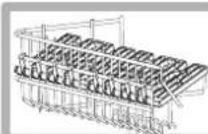 HOTPOINT-ARISTON LSFA+ 825 XHA - Nachylenie A Nachylenie B Nachylenie C - 1